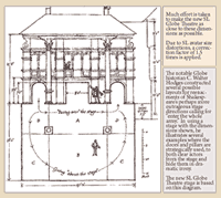 Stage Dimensions and Floor Plan - Click to Enlarge